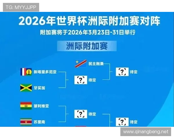 2026世界杯最新第三名排名规则