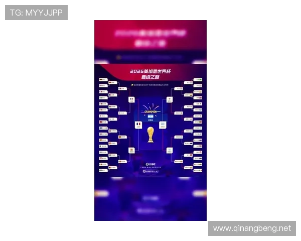 2026世界杯扩军后晋级名额如何分配