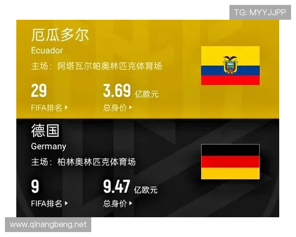 2026世界杯E组小组第一：德国6分锁定榜首